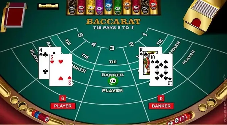 Khám Phá Cách Chơi Baccarat Tại V9WIN: Chiến Lược Và Mẹo Hay 2 Khám Phá Cách Chơi Baccarat Tại V9WIN: Chiến Lược Và Mẹo Hay