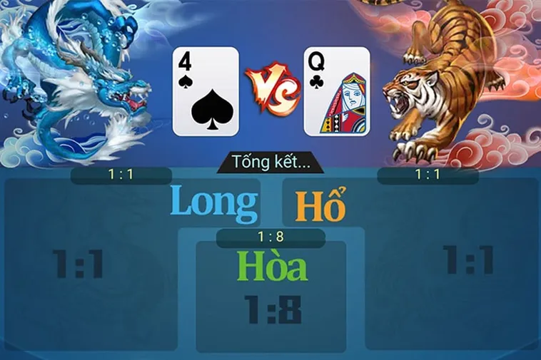 Dragon Tiger Tại KU68: Bí Ẩn Đằng Sau Trò Chơi Hấp Dẫn Nhất Sòng Bạc Online 2 tiger dragon 2